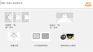 家里的眩光，原來有這個隱患！